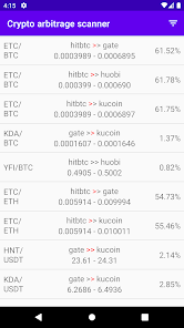 crypto arbitrage scanner