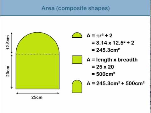 composite figures examples with solution