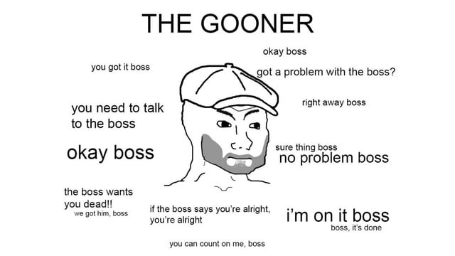 what does gooner mean