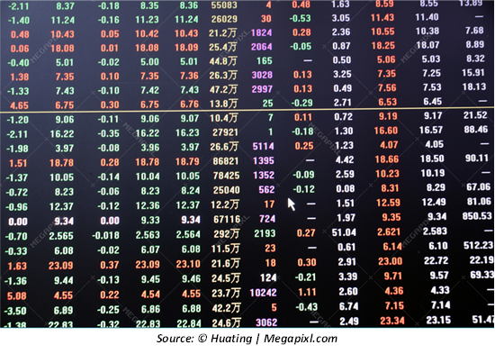 asx company codes