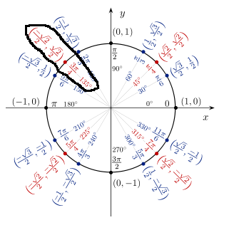 1/sqrt2