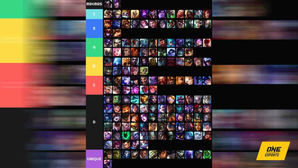 ls champion tier list