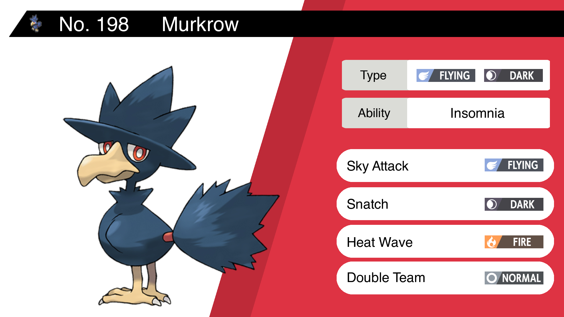 murkrow moveset