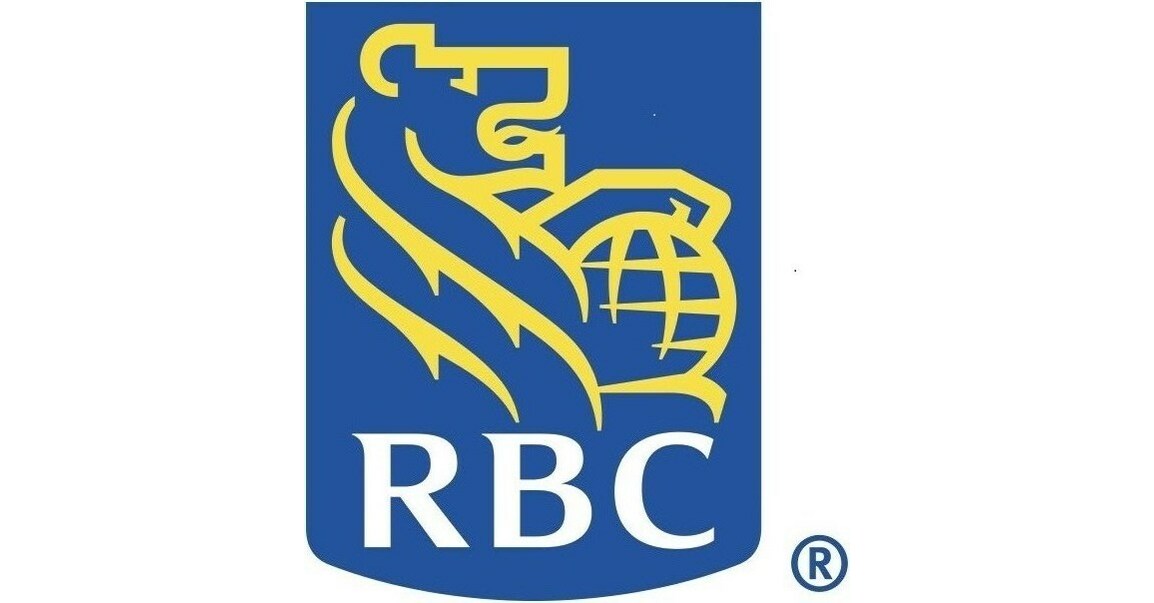 royal bank exchange traded funds