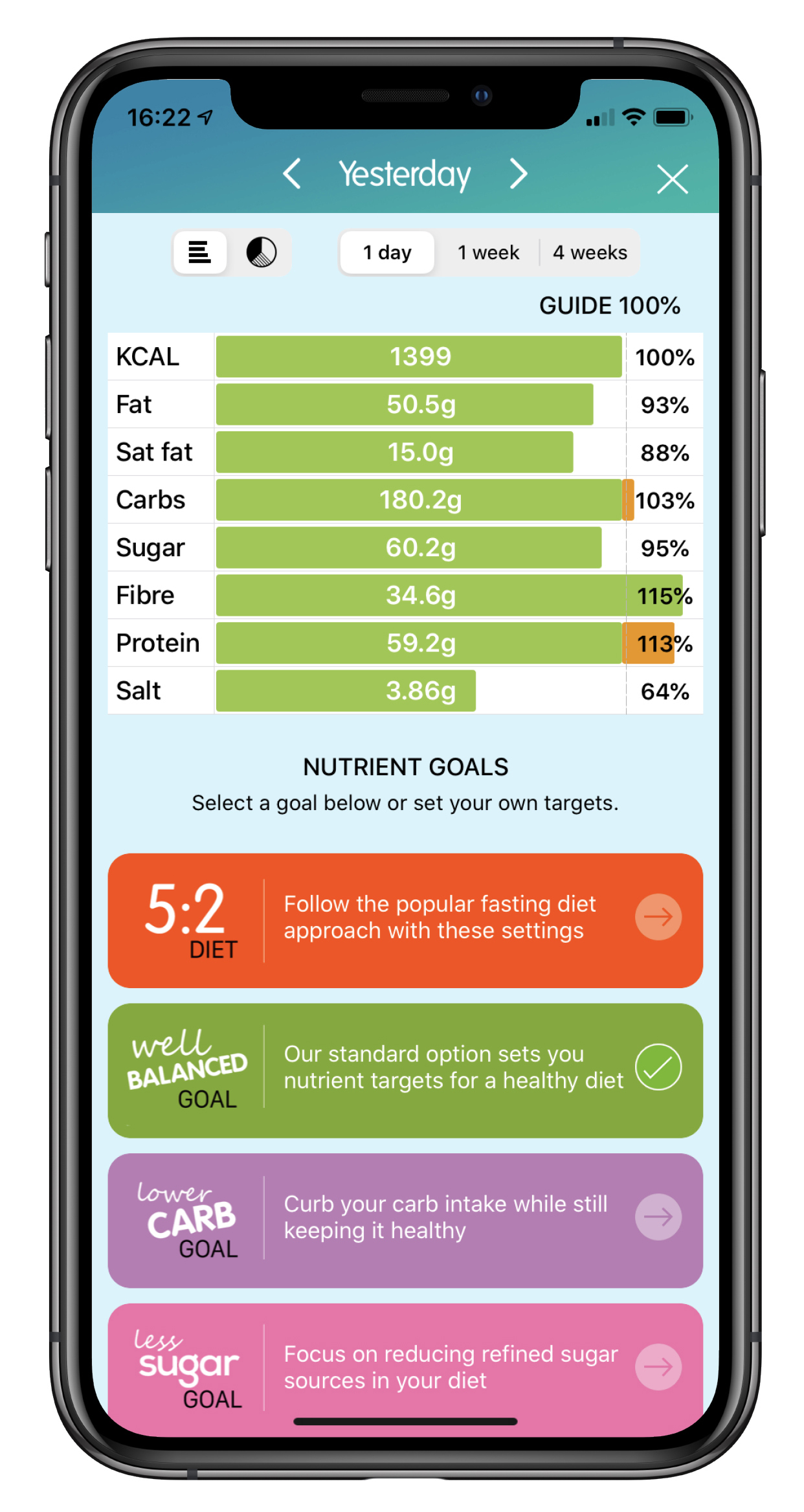 nutracheck