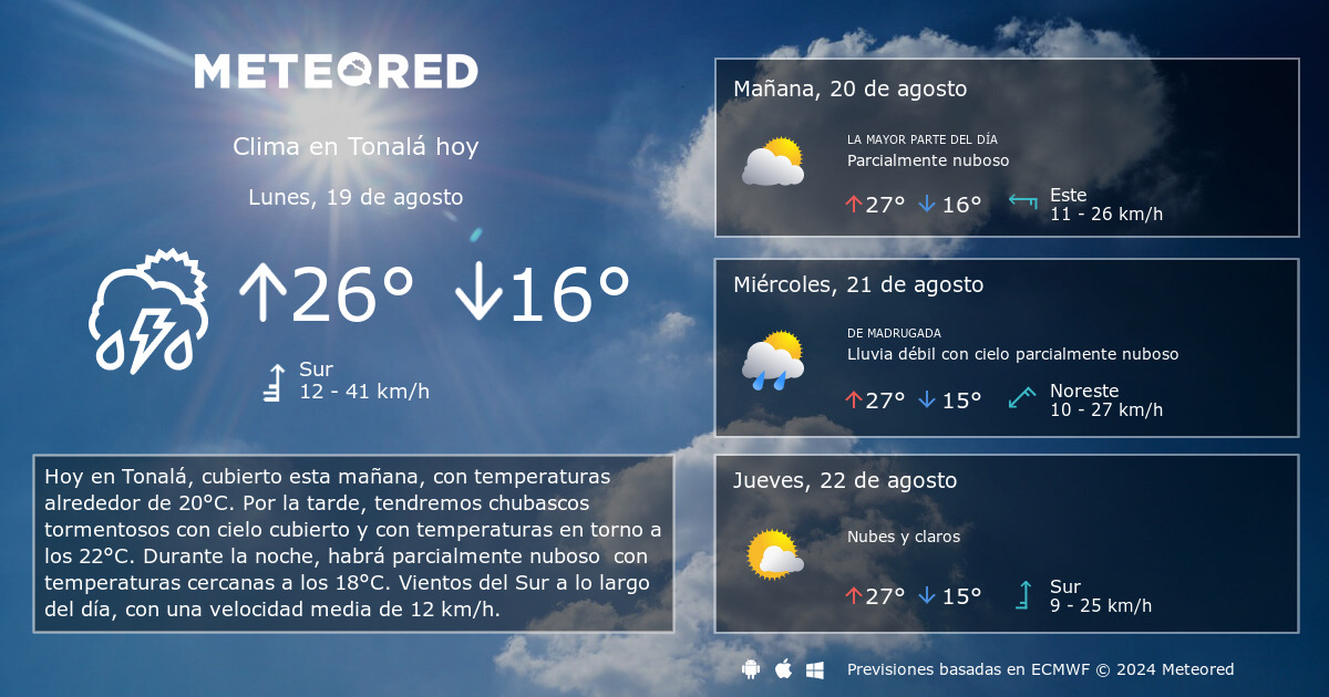 temperatura en tonalá