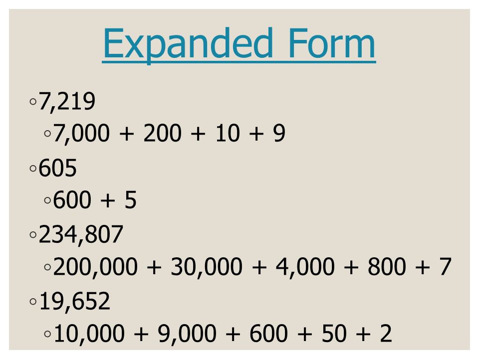 expanded form of 605