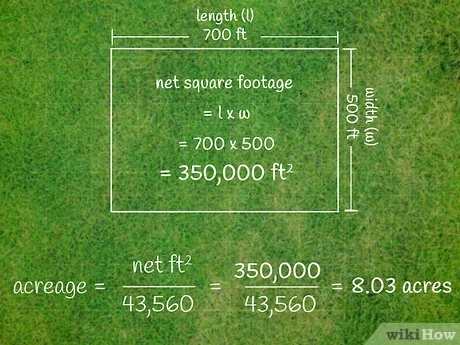 acre side length