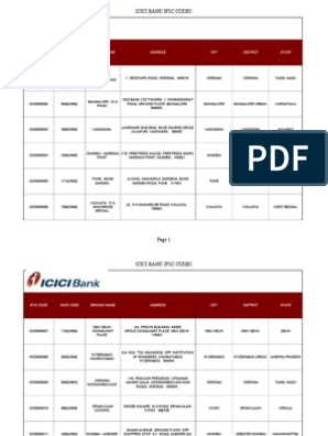 icici bank ifsc code