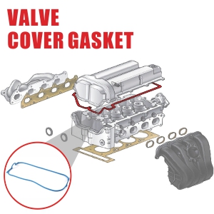 valve gasket replacement cost