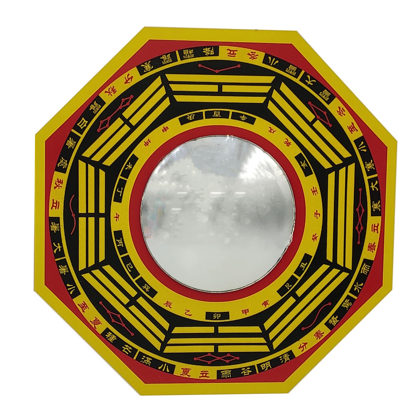 bagua mirror