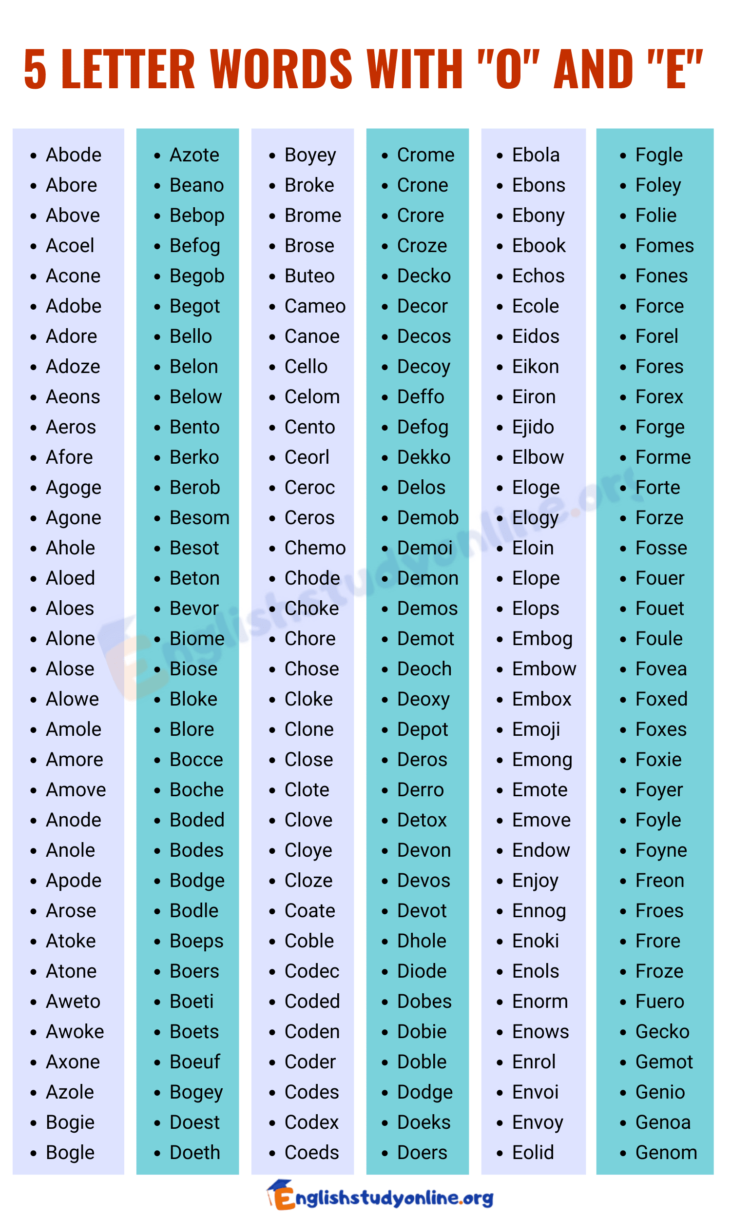 5 letter words with a and o and e