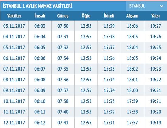 akşam ezanı kaçta okunuyor aydın