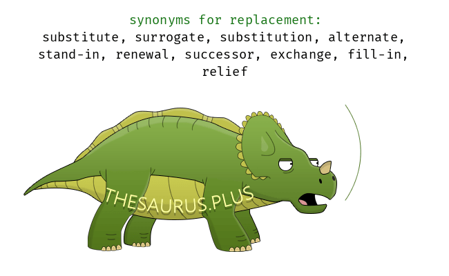 replacement synonym