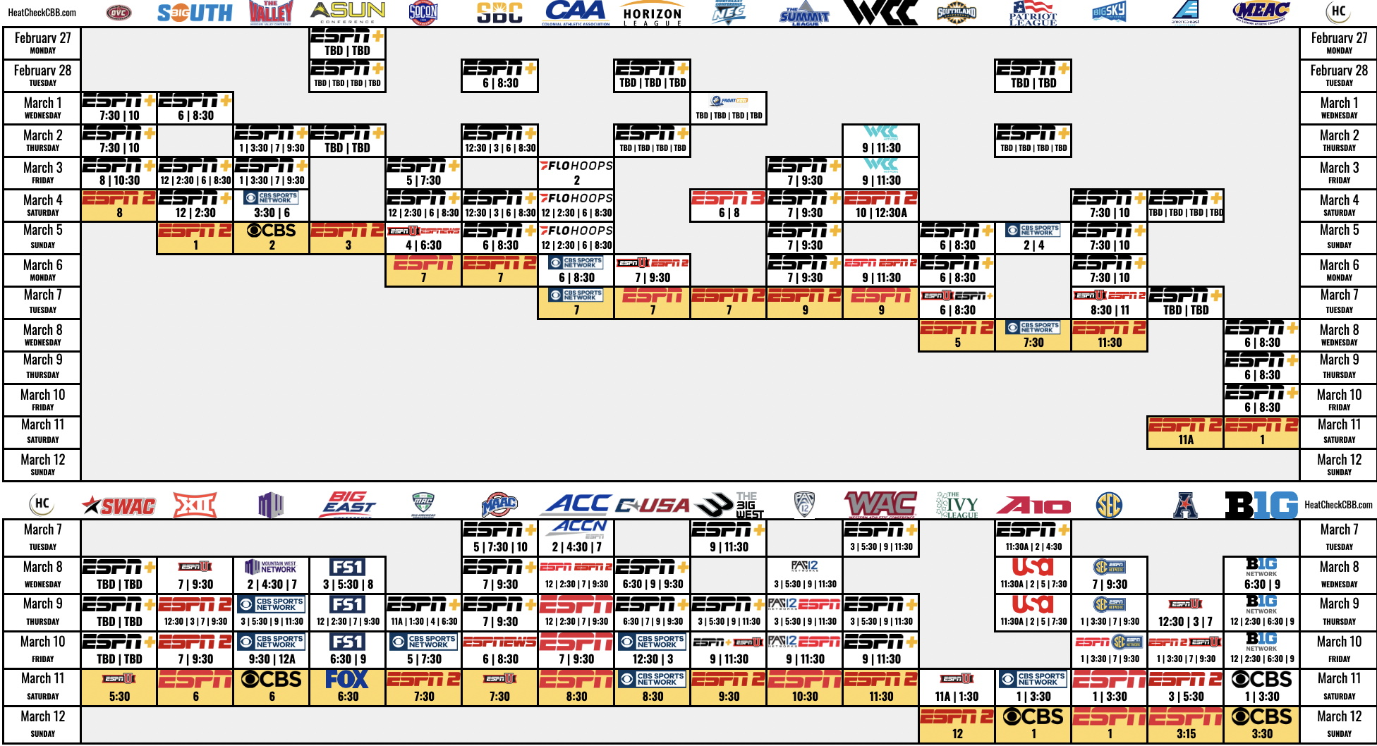 conference tournaments ncaa