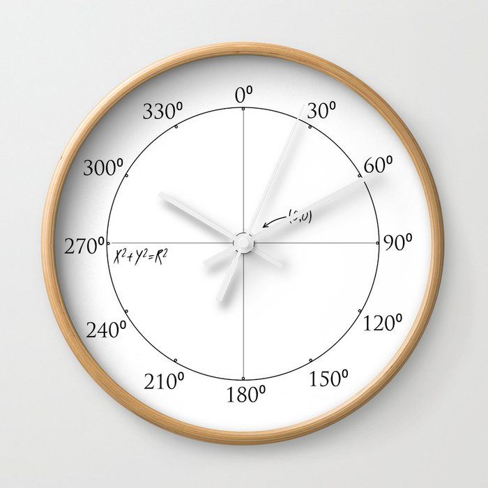 making a degree clock