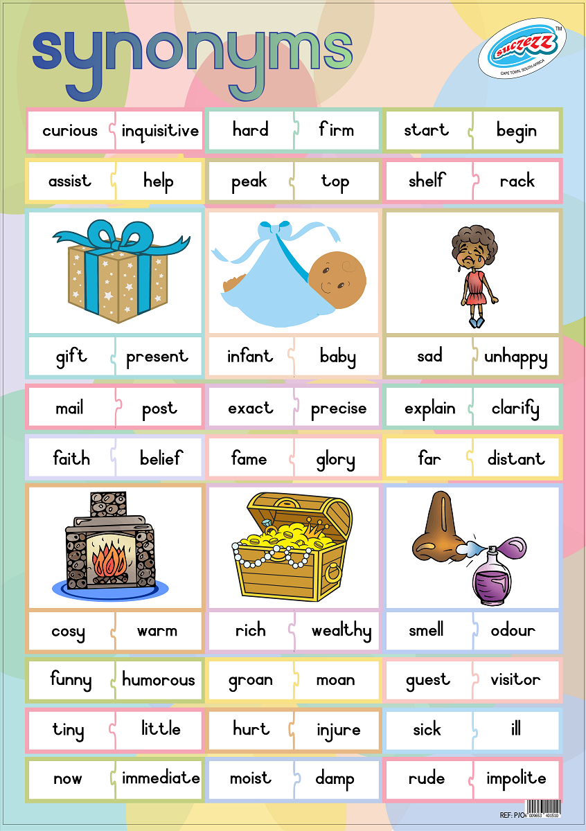 synonyms poster