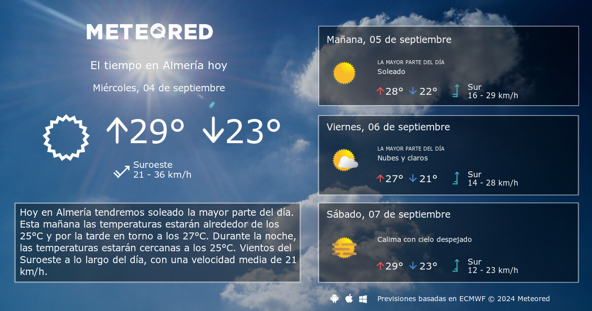 el tiempo almeria y provincia 14 dias