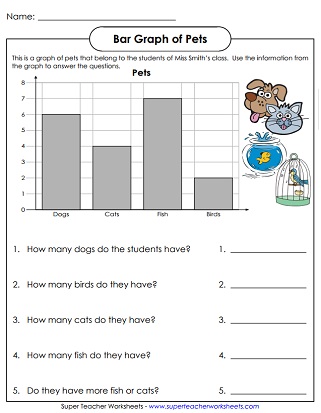 elementary bar graph tagalog