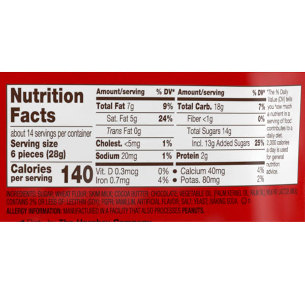 nutrition facts of kit kat