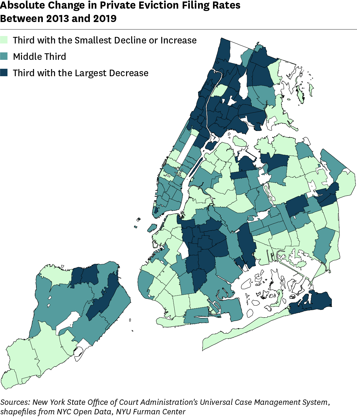 new york city housing court case lookup