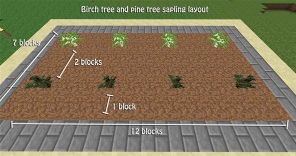 tree grow minecraft