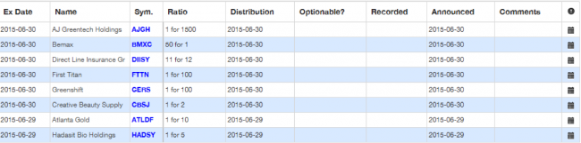 stock split calendar