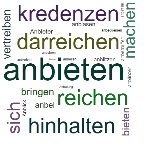 anbieten synonym