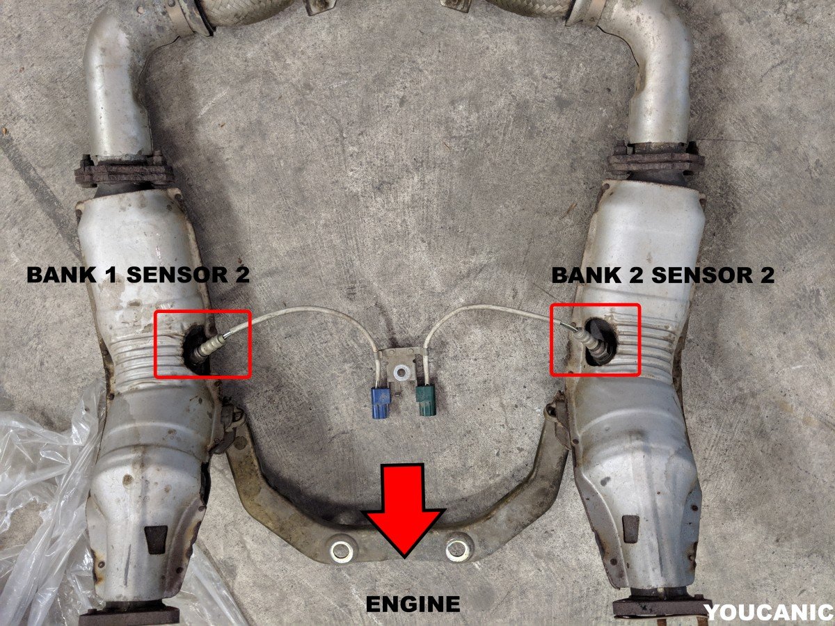 bank 1 sensor 2 toyota