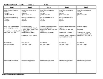 fundations level 2 lesson plans