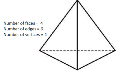 how many corners has a triangular prism
