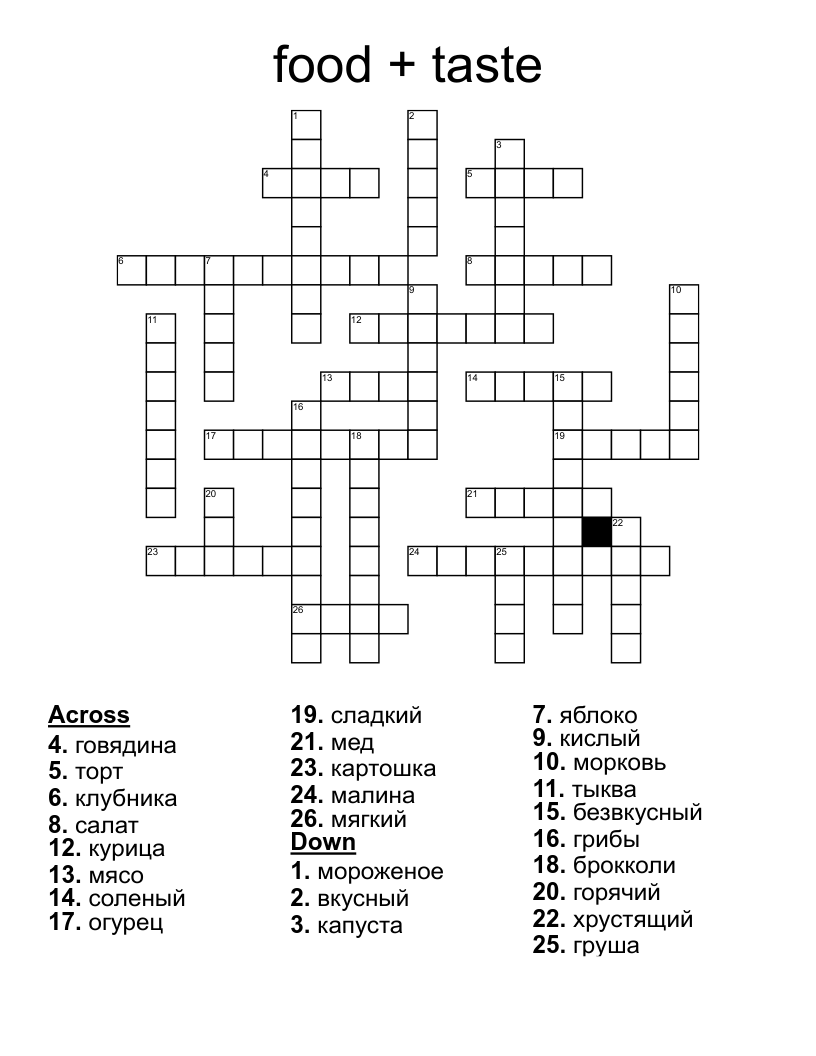 so called fifth taste crossword