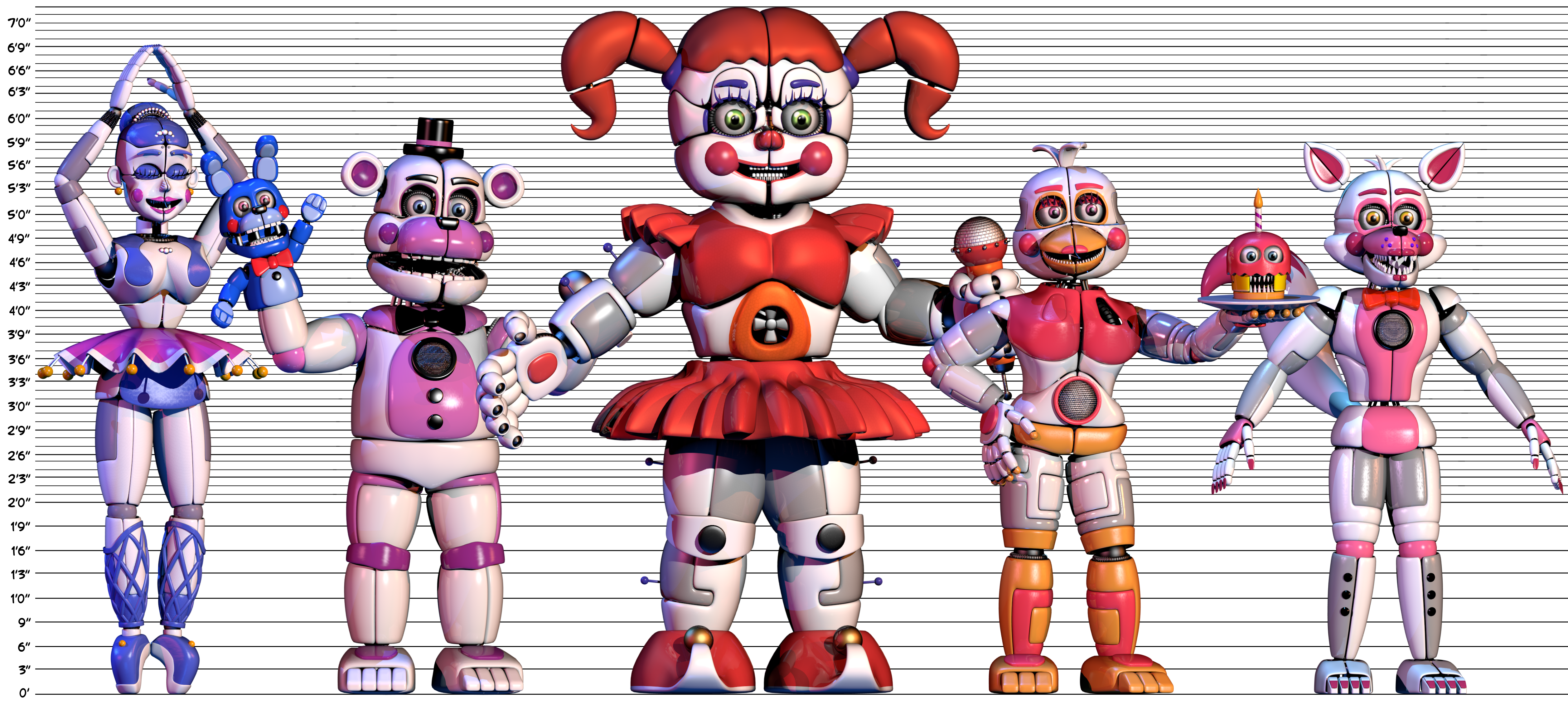 animatronics from sister location