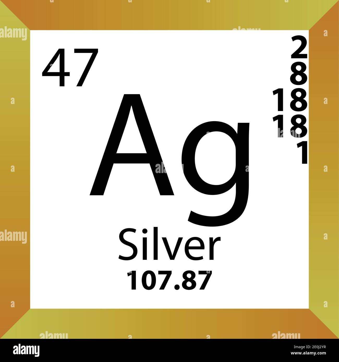 molar mass of silver