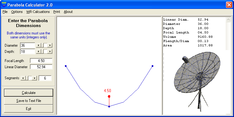 dish antenna calculator