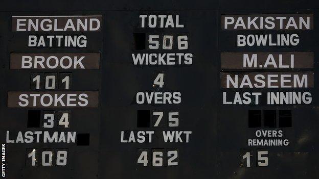 england cricket bbc scorecard