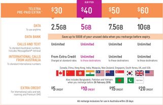 telstra mobile plans