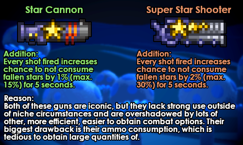 star cannon terraria