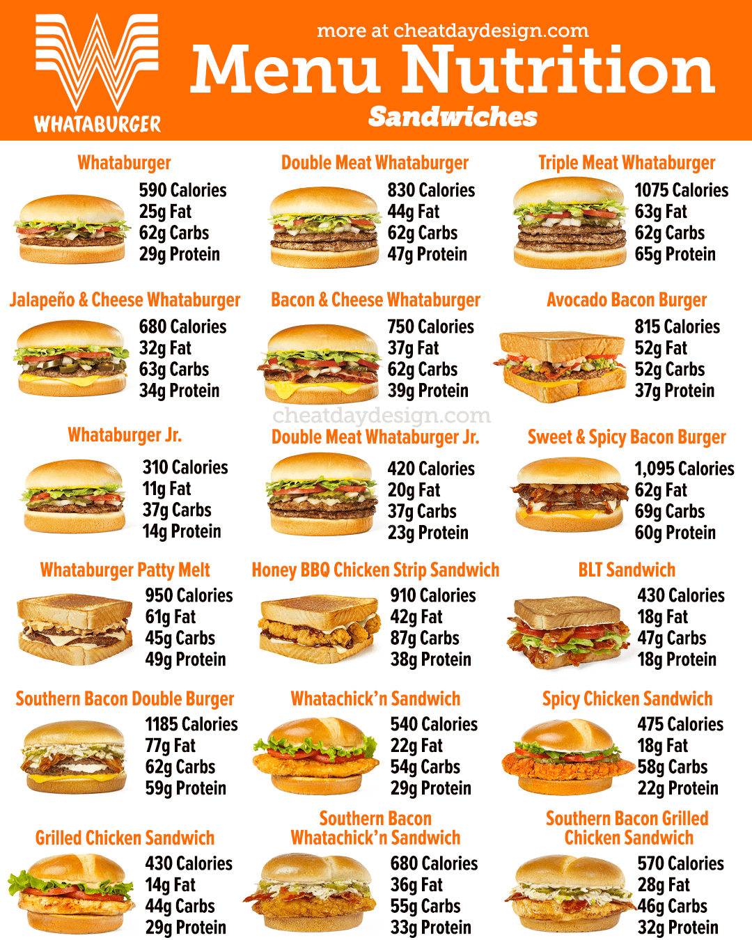 calories in a whataburger jr