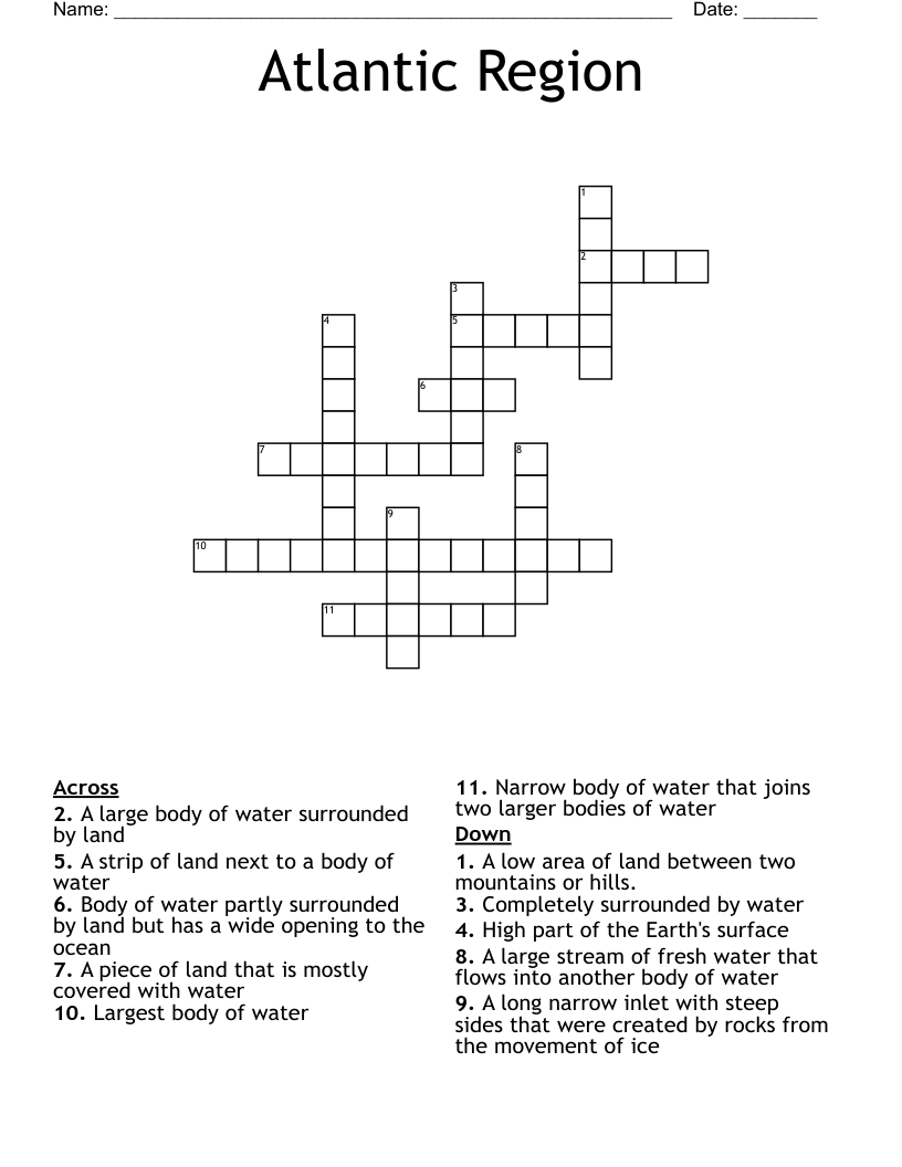 narrow inlet crossword