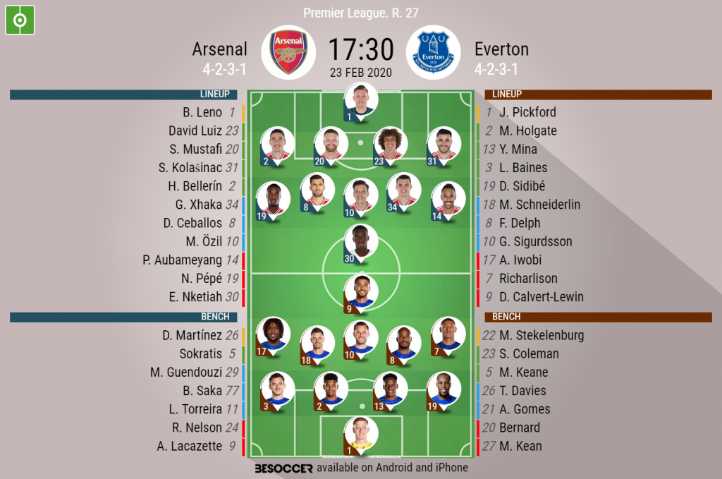 everton vs arsenal lineups