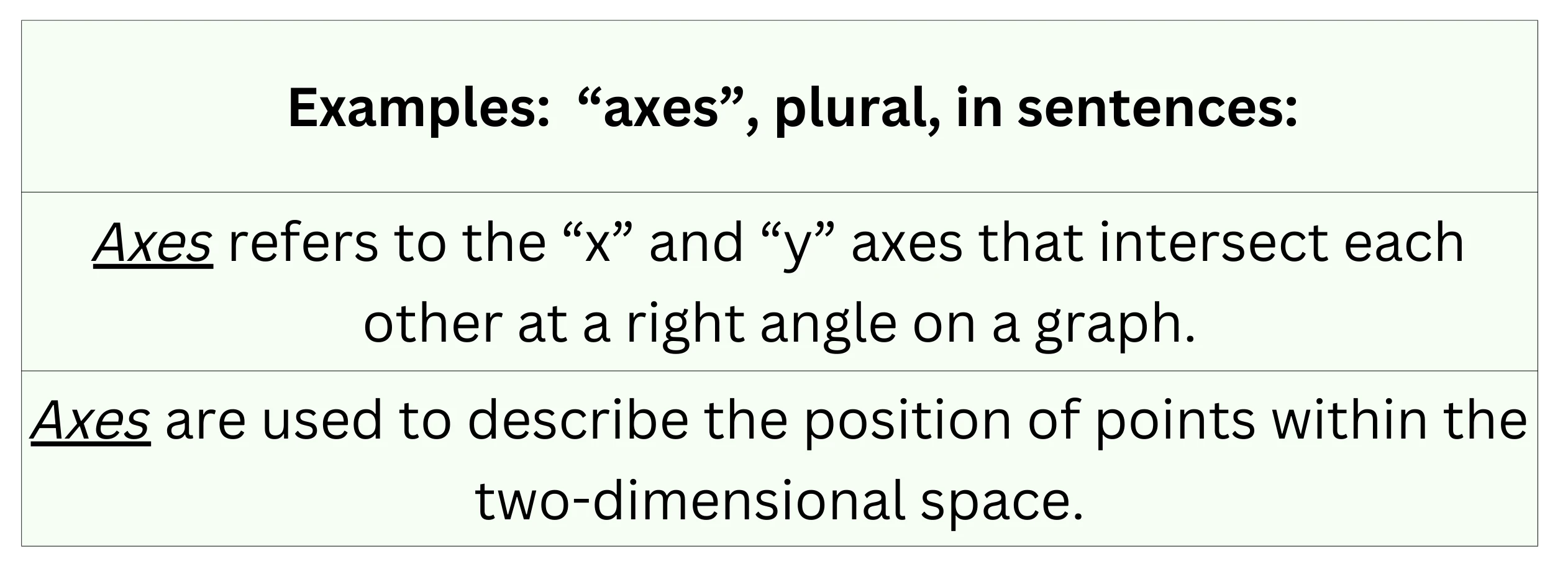 plural of axis uk