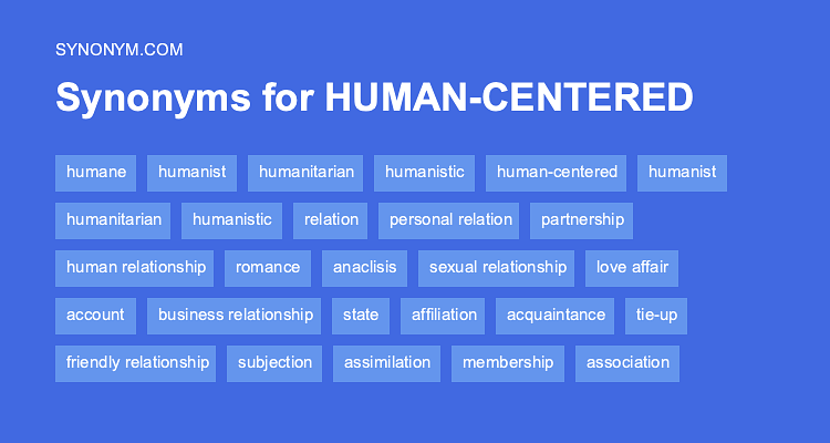 synonyms for human