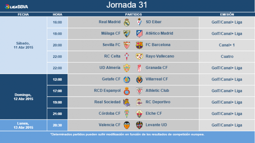 liga bbva table 2017 18