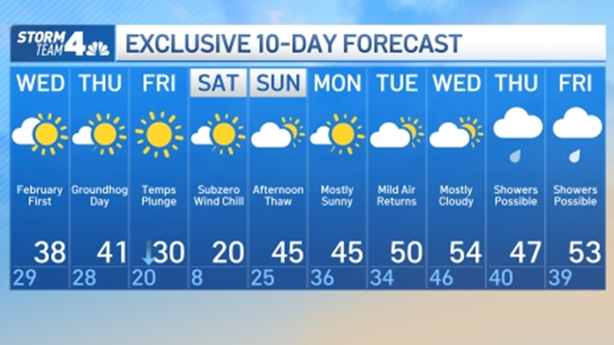 nyc weather 10 day