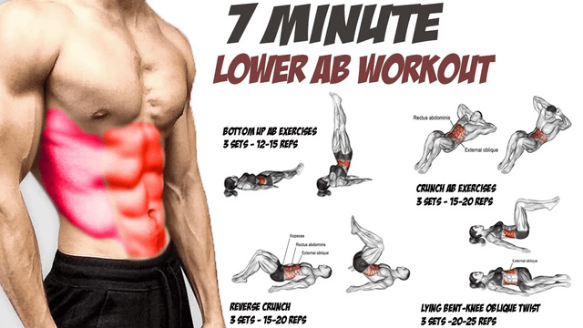 7 minute ab workout