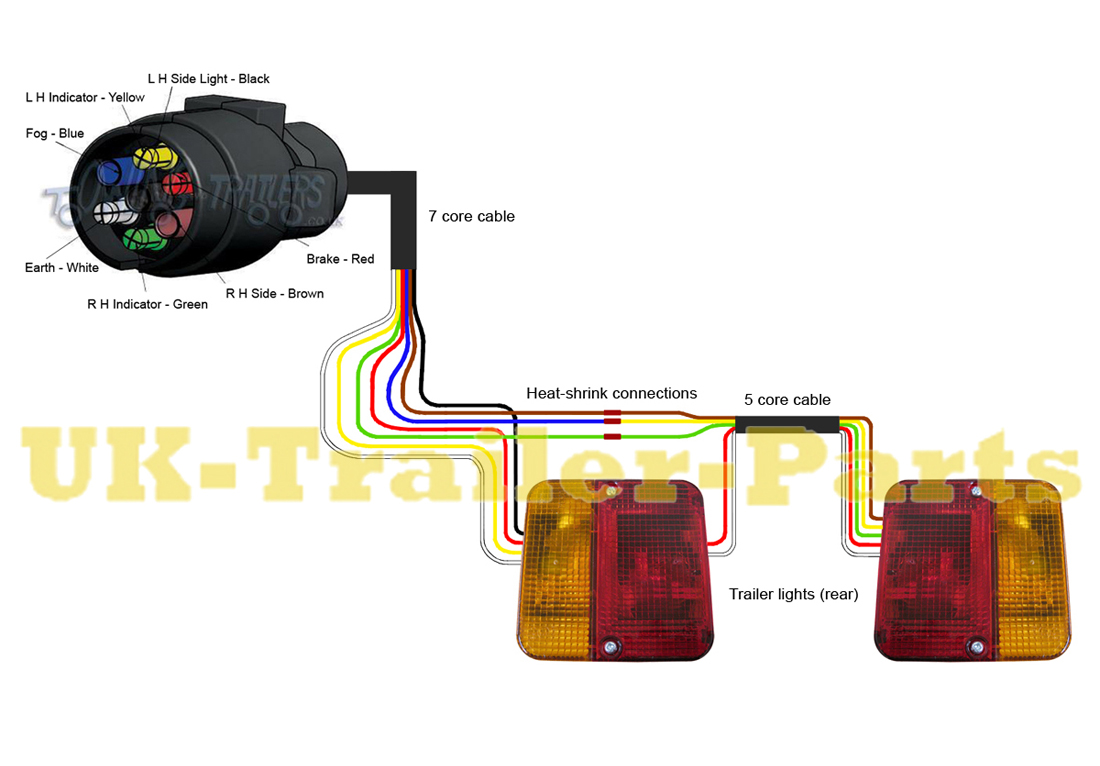 7 pin trailer light wiring diagram