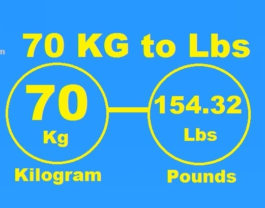 70 lbs in kilograms