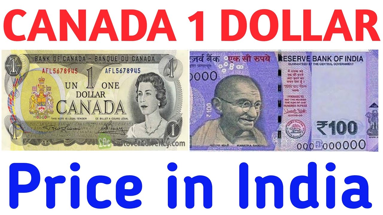 7000 canadian dollars in indian rupees