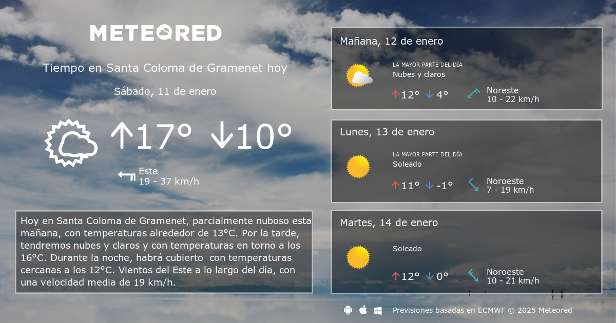 el tiempo en santa coloma de gramenet en 14 días